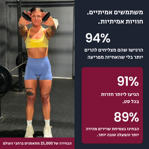 ™GRIPIT | האחיזה המושלמת לאימון שלך